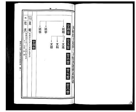 [曹]曹氏统谱_35卷 (湖南) 曹氏统谱_二十四.pdf