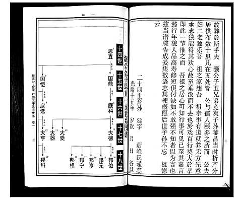 [曹]曹氏统谱_35卷 (湖南) 曹氏统谱_二十六.pdf