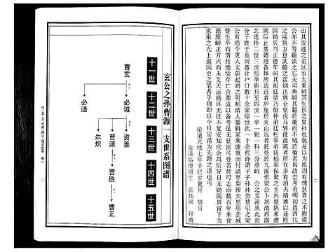 [曹]曹氏统谱_35卷 (湖南) 曹氏统谱_三十.pdf