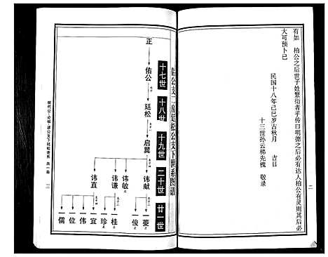 [曹]曹氏统谱_35卷 (湖南) 曹氏统谱_三十二.pdf