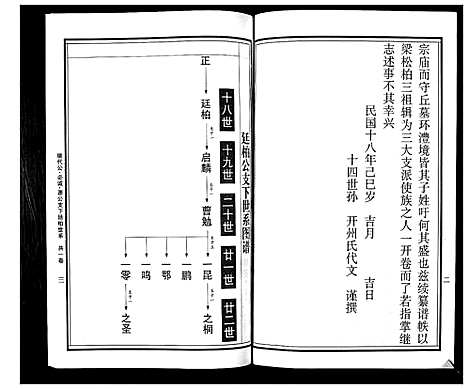 [曹]曹氏统谱_35卷 (湖南) 曹氏统谱_三十三.pdf