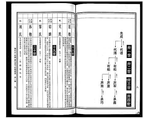 [曹]曹氏统谱_35卷 (湖南) 曹氏统谱_三十三.pdf