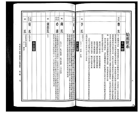 [曹]曹氏统谱_35卷 (湖南) 曹氏统谱_三十四.pdf