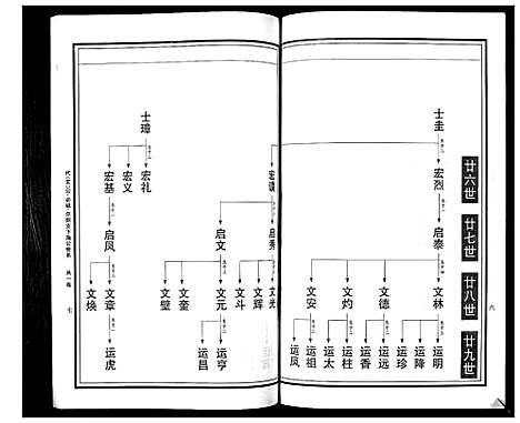 [曹]曹氏统谱_35卷 (湖南) 曹氏统谱_三十五.pdf