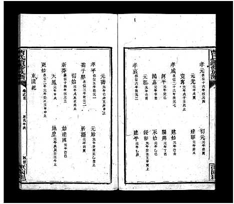 [曹]曹氏续修族谱_7卷及首5卷 (湖南) 曹氏续修家谱_二.pdf