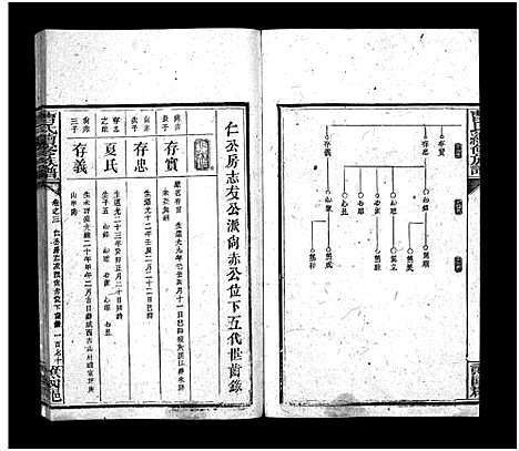 [曹]曹氏续修族谱_7卷及首5卷 (湖南) 曹氏续修家谱_九.pdf