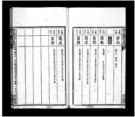 [曹]曹氏续修族谱_7卷及首5卷 (湖南) 曹氏续修家谱_九.pdf