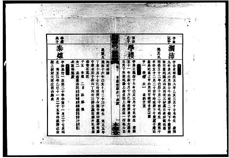 [曹]湘乡曹氏三修族谱_16卷首2卷-曹氏三修族谱 (湖南) 湘乡曹氏三修家谱_二.pdf