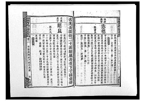 [曹]湘乡曹氏三修族谱_16卷首2卷 (湖南) 湘乡曹氏三修家谱_五.pdf