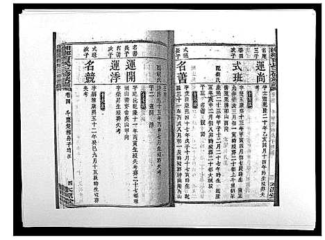 [曹]湘乡曹氏三修族谱_16卷首2卷 (湖南) 湘乡曹氏三修家谱_七.pdf