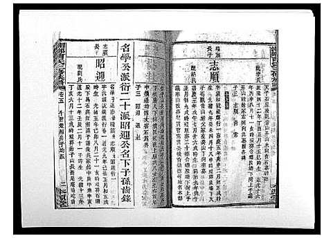 [曹]湘乡曹氏三修族谱_16卷首2卷 (湖南) 湘乡曹氏三修家谱_八.pdf