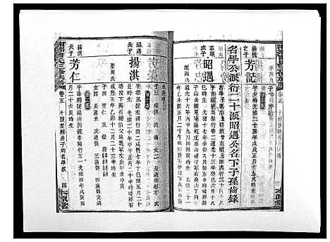 [曹]湘乡曹氏三修族谱_16卷首2卷 (湖南) 湘乡曹氏三修家谱_八.pdf