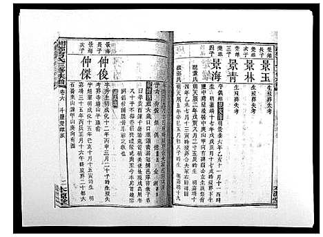 [曹]湘乡曹氏三修族谱_16卷首2卷 (湖南) 湘乡曹氏三修家谱_九.pdf