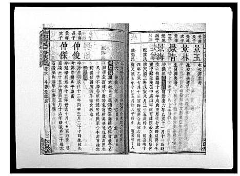 [曹]湘乡曹氏三修族谱_16卷首2卷 (湖南) 湘乡曹氏三修家谱_九.pdf