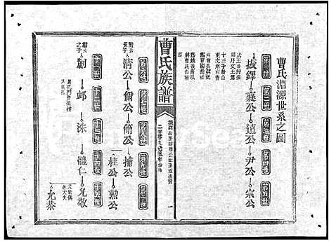 [曹]赣鄂湘曹氏族谱_7卷-曹氏族谱 (湖南) 赣鄂湘曹氏家谱_一.pdf