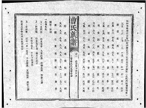 [曹]赣鄂湘曹氏族谱_7卷-曹氏族谱 (湖南) 赣鄂湘曹氏家谱_三.pdf