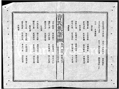 [曹]赣鄂湘曹氏族谱_7卷-曹氏族谱 (湖南) 赣鄂湘曹氏家谱_六.pdf