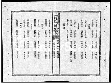 [曹]赣鄂湘曹氏族谱_7卷-曹氏族谱 (湖南) 赣鄂湘曹氏家谱_六.pdf