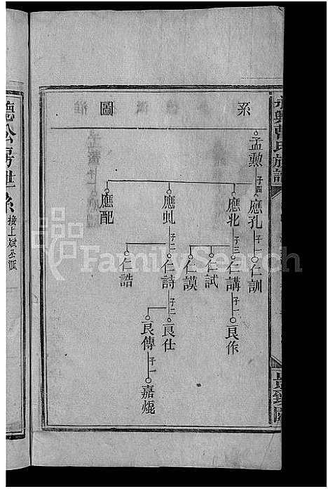 [曹]永兴曹氏族谱_残卷-景致园曹氏五修宗谱_曹氏宗谱_永兴曹氏族谱 (湖南) 永兴曹氏家谱_三.pdf