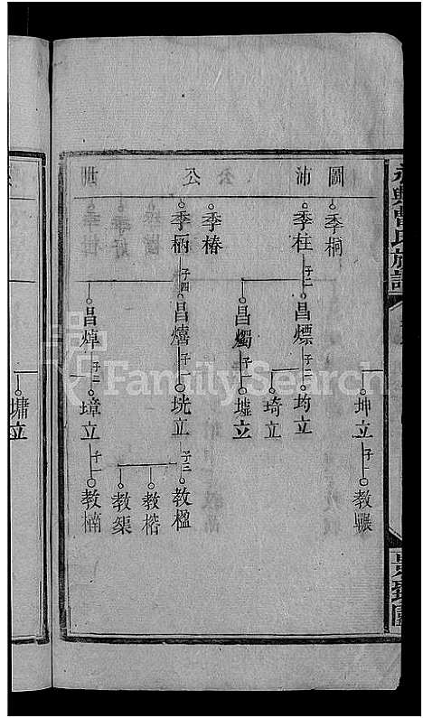 [曹]永兴曹氏族谱_残卷-景致园曹氏五修宗谱_曹氏宗谱_永兴曹氏族谱 (湖南) 永兴曹氏家谱_六.pdf