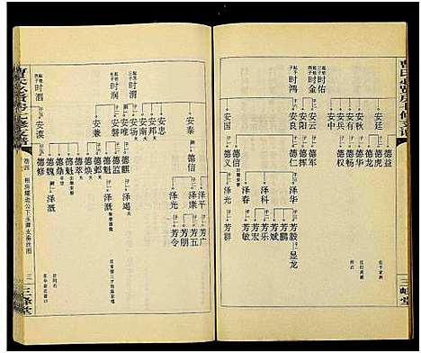 [曹]三峰曹氏必贤房七修支谱_16卷-曹氏必贤房七修支谱 (湖南) 三峰曹氏必贤房七修支谱_四.pdf