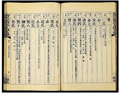 [曹]三峰曹氏必贤房七修支谱_16卷-曹氏必贤房七修支谱 (湖南) 三峰曹氏必贤房七修支谱_五.pdf