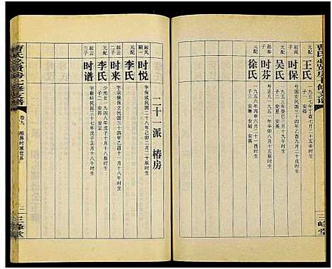 [曹]三峰曹氏必贤房七修支谱_16卷-曹氏必贤房七修支谱 (湖南) 三峰曹氏必贤房七修支谱_九.pdf