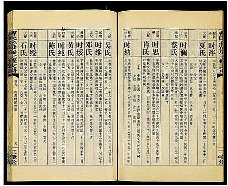 [曹]三峰曹氏必贤房七修支谱_16卷-曹氏必贤房七修支谱 (湖南) 三峰曹氏必贤房七修支谱_九.pdf