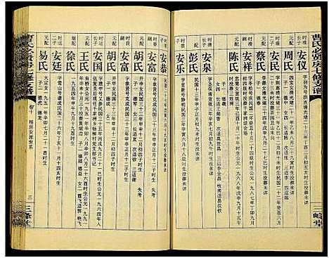 [曹]三峰曹氏必贤房七修支谱_16卷-曹氏必贤房七修支谱 (湖南) 三峰曹氏必贤房七修支谱_十.pdf