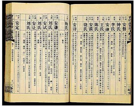 [曹]三峰曹氏必贤房七修支谱_16卷-曹氏必贤房七修支谱 (湖南) 三峰曹氏必贤房七修支谱_十.pdf