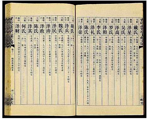 [曹]三峰曹氏必贤房七修支谱_16卷-曹氏必贤房七修支谱 (湖南) 三峰曹氏必贤房七修支谱_十二.pdf