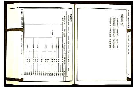 [曾]中华曾氏 (湖南) 中华曾氏_二.pdf