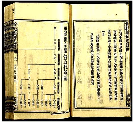 [曾]团田曾氏续修族谱_76卷_别1卷首4卷_外系5卷-Tuan Tian Zeng Shi (湖南) 团田曾氏续修家谱_五.pdf