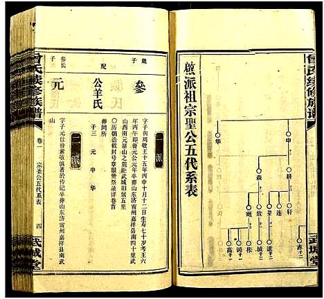 [曾]团田曾氏续修族谱_76卷_别1卷首4卷_外系5卷-Tuan Tian Zeng Shi (湖南) 团田曾氏续修家谱_五.pdf