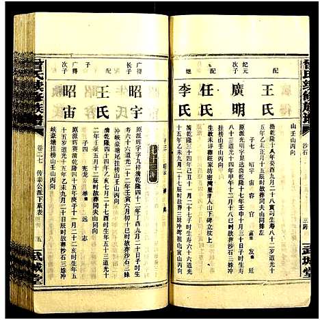 [曾]团田曾氏续修族谱_76卷_别1卷首4卷_外系5卷-Tuan Tian Zeng Shi (湖南) 团田曾氏续修家谱_三十一.pdf