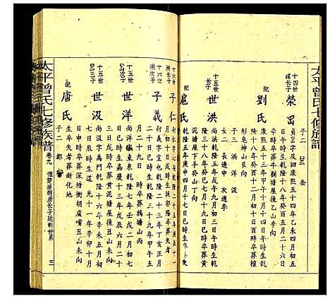 [曾]太平曾氏七修族谱 (湖南) 太平曾氏七修家谱_九.pdf