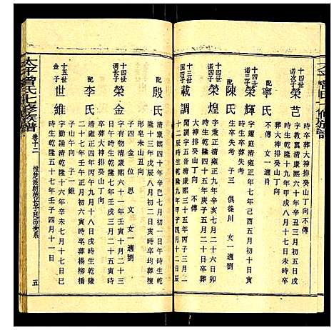 [曾]太平曾氏七修族谱 (湖南) 太平曾氏七修家谱_十二.pdf