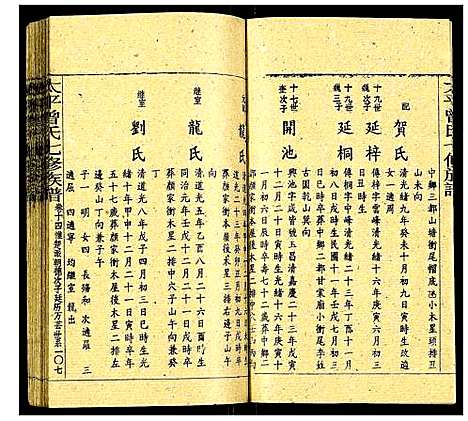 [曾]太平曾氏七修族谱 (湖南) 太平曾氏七修家谱_十五.pdf