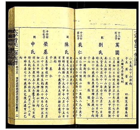 [曾]太平曾氏七修族谱 (湖南) 太平曾氏七修家谱_十六.pdf