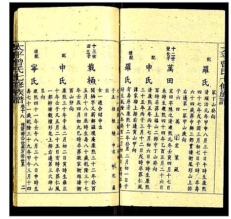 [曾]太平曾氏七修族谱 (湖南) 太平曾氏七修家谱_十九.pdf