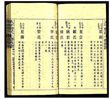 [曾]太平曾氏七修族谱 (湖南) 太平曾氏七修家谱_二十.pdf