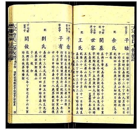 [曾]太平曾氏七修族谱 (湖南) 太平曾氏七修家谱_二十六.pdf