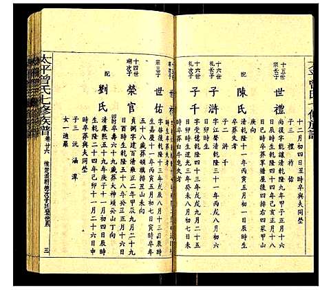 [曾]太平曾氏七修族谱 (湖南) 太平曾氏七修家谱_二十八.pdf