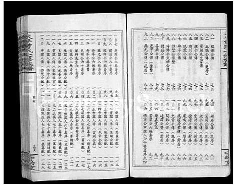 [曾]太平曾氏七修族谱_卷数不明-太平曾氏族谱 (湖南) 太平曾氏七修家谱_一.pdf