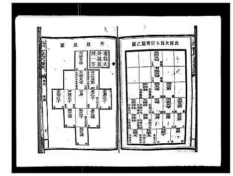 [曾]太平曾氏六修族谱_158卷首末各1卷 (湖南) 太平曾氏六修家谱_二.pdf