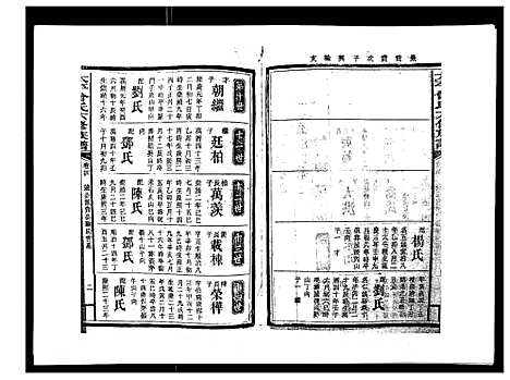 [曾]太平曾氏六修族谱_158卷首末各1卷 (湖南) 太平曾氏六修家谱_四.pdf