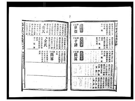 [曾]太平曾氏六修族谱_158卷首末各1卷 (湖南) 太平曾氏六修家谱_四.pdf