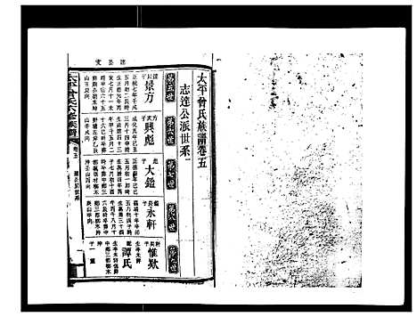 [曾]太平曾氏六修族谱_158卷首末各1卷 (湖南) 太平曾氏六修家谱_五.pdf