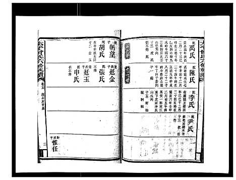 [曾]太平曾氏六修族谱_158卷首末各1卷 (湖南) 太平曾氏六修家谱_五.pdf