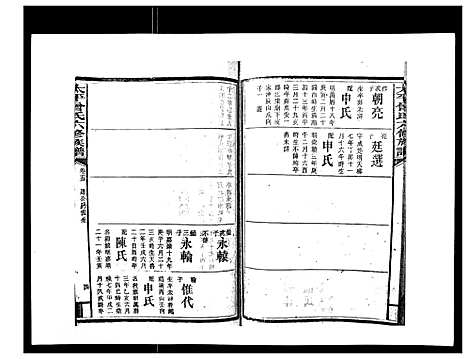 [曾]太平曾氏六修族谱_158卷首末各1卷 (湖南) 太平曾氏六修家谱_五.pdf